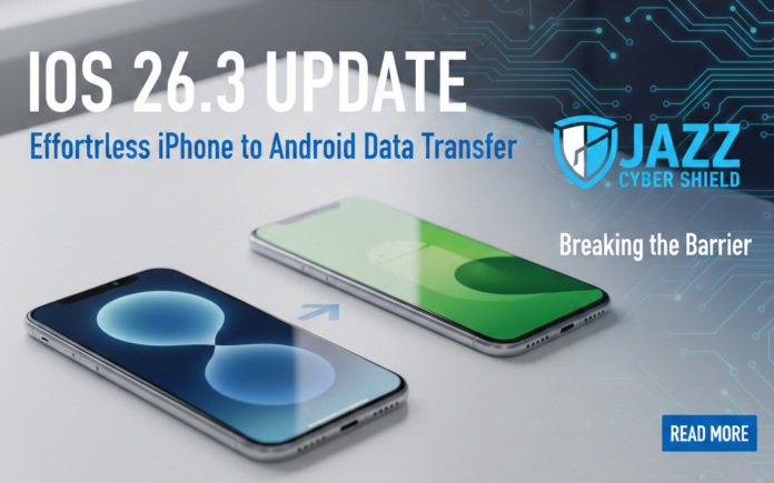 iOS 26.3 banner showing data transfer from iPhone to Android with Jazz Cyber Shield logo
