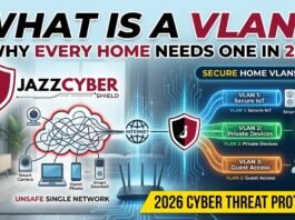 VLAN for home network security diagram showing IoT isolation, private devices, and guest access VLANs in 2026 — Jazz Cyber Shield