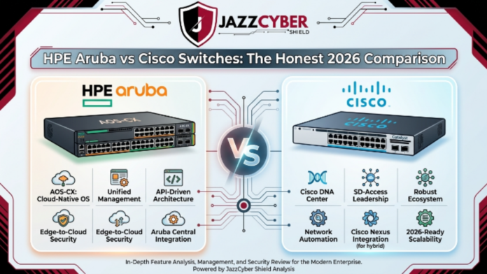 HPE Aruba vs Cisco Switches: Honest 2026 Comparison – Performance, Cost, Security & Management Breakdown