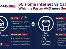 5G home internet vs cable speed and security comparison for US homes and home offices in 2026 — Jazz Cyber Shield