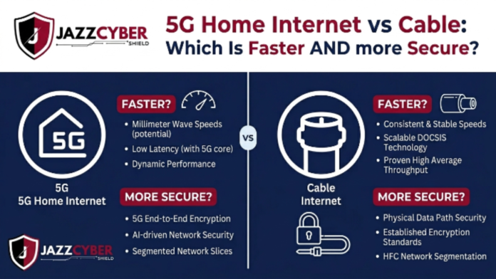 5G home internet vs cable speed and security comparison for US homes and home offices in 2026 — Jazz Cyber Shield