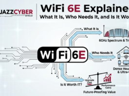 WiFi 6E tri-band access point broadcasting across the 6GHz spectrum in a modern enterprise office environment — Jazz Cyber Shield