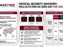 Palo Alto PAN-OS zero-day CVE-2026-0300 critical firewall vulnerability warning
