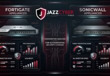 FortiGate 60F vs SonicWall TZ370: Which Firewall Should Your Business Buy in 2026? FortiGate 60F vs SonicWall TZ370 firewall comparison for small business 2026