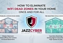 How to Eliminate WiFi Dead Zones in Your Home Once and For All WiFi dead zones home fix guide 2026 — 6 proven solutions for whole-home coverage