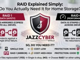 RAID for home storage explained — RAID levels comparison and NAS setup guide 2026