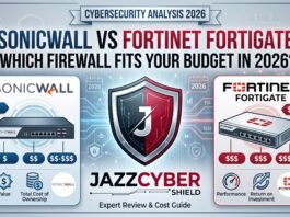 SonicWall vs FortiGate firewall comparison 2026 — two enterprise firewall devices side by side on a server rack, Jazz Cyber Shield buying guide