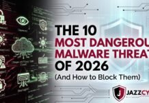 The 10 Most Dangerous Malware Threats of 2026 (And How to Block Them) The 10 most dangerous malware threats of 2026 — dark cyberpunk visualization of active ransomware and malware attack types targeting US businesses