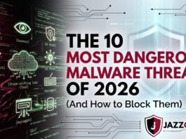 The 10 most dangerous malware threats of 2026 — dark cyberpunk visualization of active ransomware and malware attack types targeting US businesses