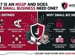 MSSP small business guide showing managed security service provider monitoring a company network — Jazz Cyber Shield