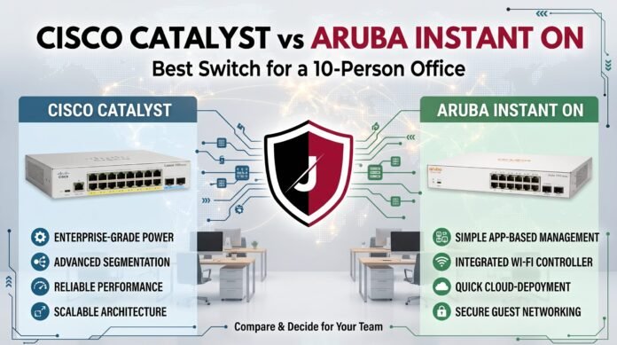Cisco Catalyst vs Aruba Instant On switch comparison for a 10-person office setup