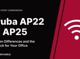 Aruba AP22 vs AP25: 7 Proven Differences and the Best Pick for Your Office Aruba AP22 vs AP25 access point comparison for small offices
