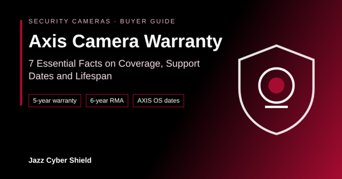 Axis camera warranty guide showing 5-year coverage, 6-year RMA and AXIS OS support dates