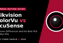 Hikvision ColorVu vs AcuSense: 7 Proven Differences and the Best Pick for Your Site Hikvision ColorVu vs AcuSense comparison graphic showing 7 proven differences