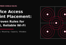 Office Access Point Placement: 7 Proven Rules for Fast, Reliable Wi-Fi Office access point placement guide showing ceiling access points spaced in a staggered office floor plan