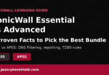 SonicWall Essential vs Advanced: 7 Proven Facts to Pick the Best Bundle SonicWall Essential vs Advanced bundle comparison: EPSS vs APSS licensing guide