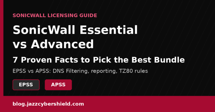 SonicWall Essential vs Advanced bundle comparison: EPSS vs APSS licensing guide