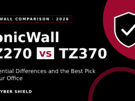 SonicWall TZ270 vs TZ370 firewall comparison for small business offices