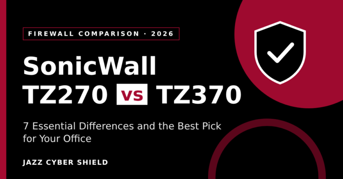 SonicWall TZ270 vs TZ370 firewall comparison for small business offices