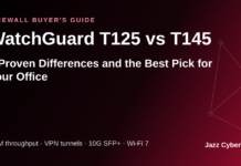 WatchGuard T125 vs T145: 7 Proven Differences and the Best Pick for Your Office WatchGuard T125 vs T145 firewall comparison featured image by Jazz Cyber Shield