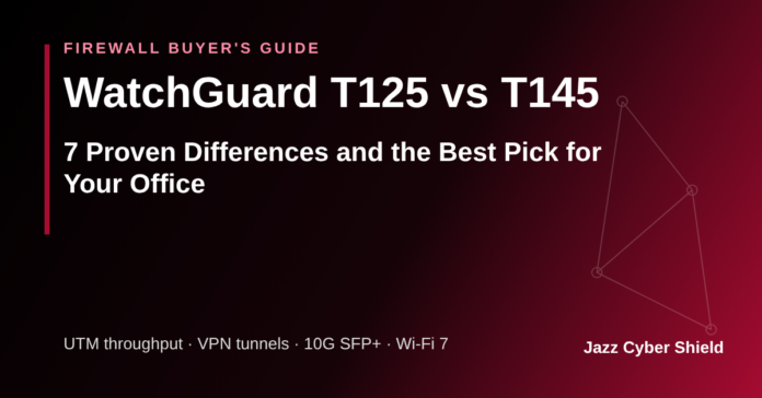 WatchGuard T125 vs T145 firewall comparison featured image by Jazz Cyber Shield